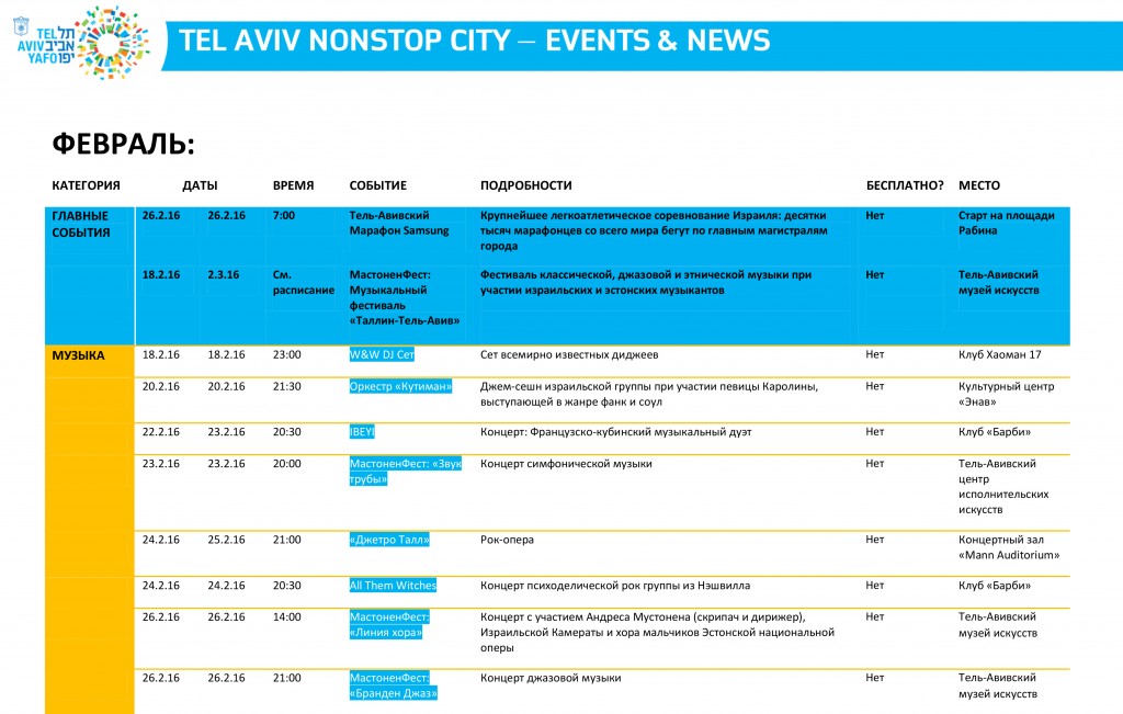 FEBRUARY-APRIL NONSTOP EVENTS & NEWS (russian)-1