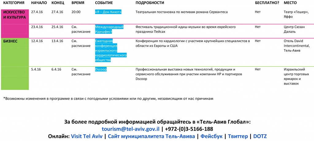 FEBRUARY-APRIL NONSTOP EVENTS & NEWS (russian)-11
