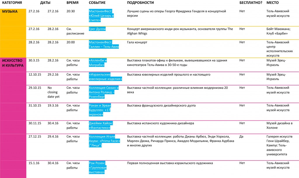 FEBRUARY-APRIL NONSTOP EVENTS & NEWS (russian)-2