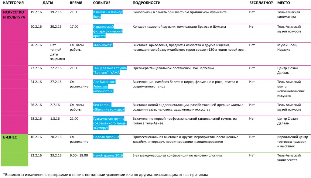FEBRUARY-APRIL NONSTOP EVENTS & NEWS (russian)-4