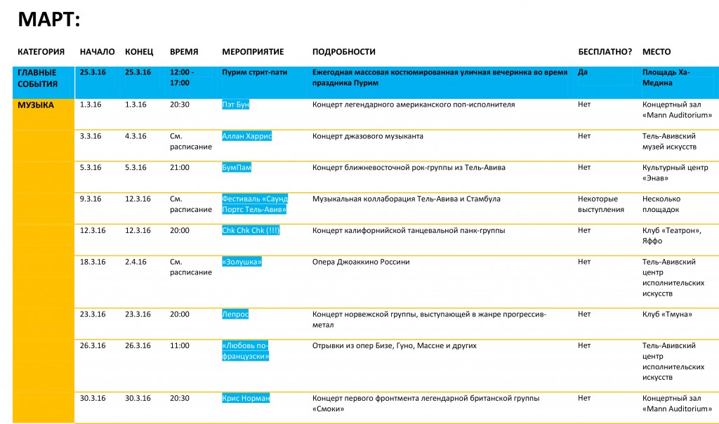FEBRUARY-APRIL NONSTOP EVENTS & NEWS (russian)-5
