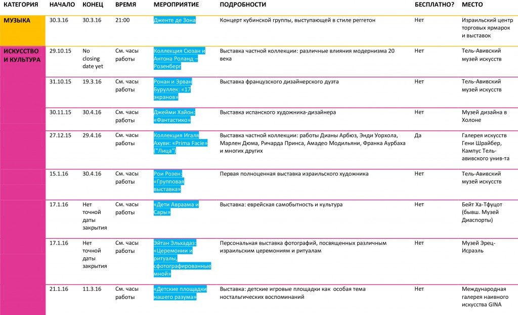 FEBRUARY-APRIL NONSTOP EVENTS & NEWS (russian)-6