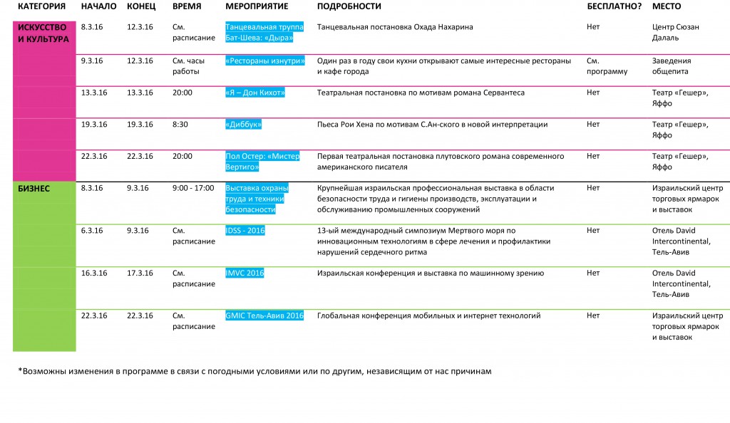 FEBRUARY-APRIL NONSTOP EVENTS & NEWS (russian)-8