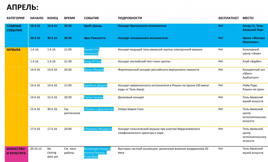 FEBRUARY-APRIL NONSTOP EVENTS & NEWS (russian)-9
